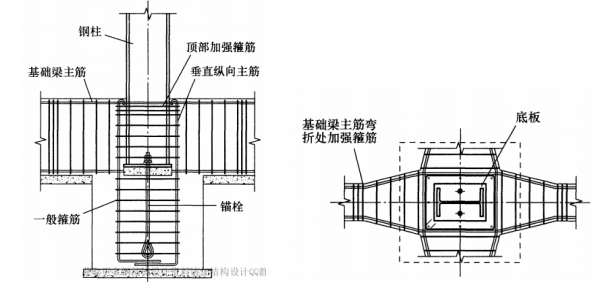 肇庆钢结构|肇庆钢结构公司|肇庆钢结构生产厂家