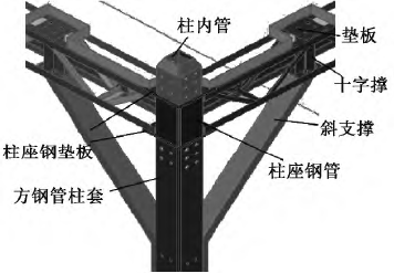 肇庆钢结构-肇庆联亿钢结构-钢结构公司-钢结构厂家
