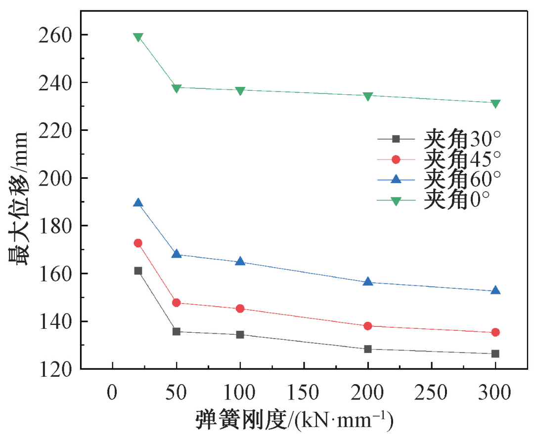 肇庆钢结构-肇庆联亿钢结构-钢结构公司-钢结构厂家构-佛山钢结构-云浮钢结构
