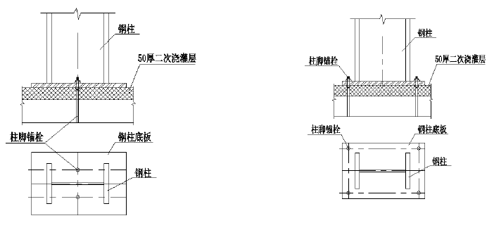 肇庆钢结构|肇庆钢结构公司|肇庆钢结构生产厂家
