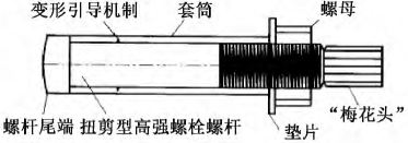 肇庆钢结构-肇庆联亿钢结构-钢结构公司-钢结构厂家构-佛山钢结构-云浮钢结构
