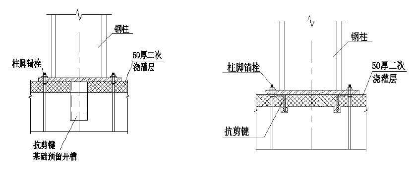 肇庆钢结构|肇庆钢结构公司|肇庆钢结构生产厂家