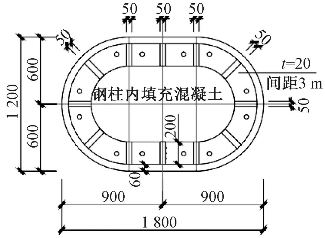 肇庆钢结构|肇庆钢结构公司|肇庆钢结构生产厂家