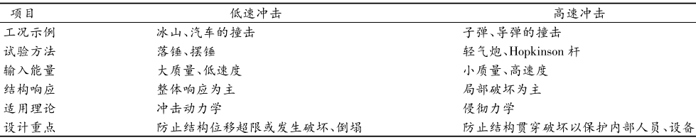 计算式|肇庆联亿钢结构-肇庆钢结构-广东钢结构