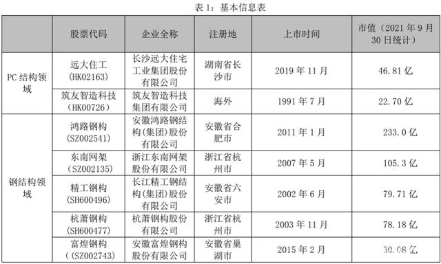肇庆钢结构|肇庆钢结构公司|肇庆钢结构生产厂家|照片