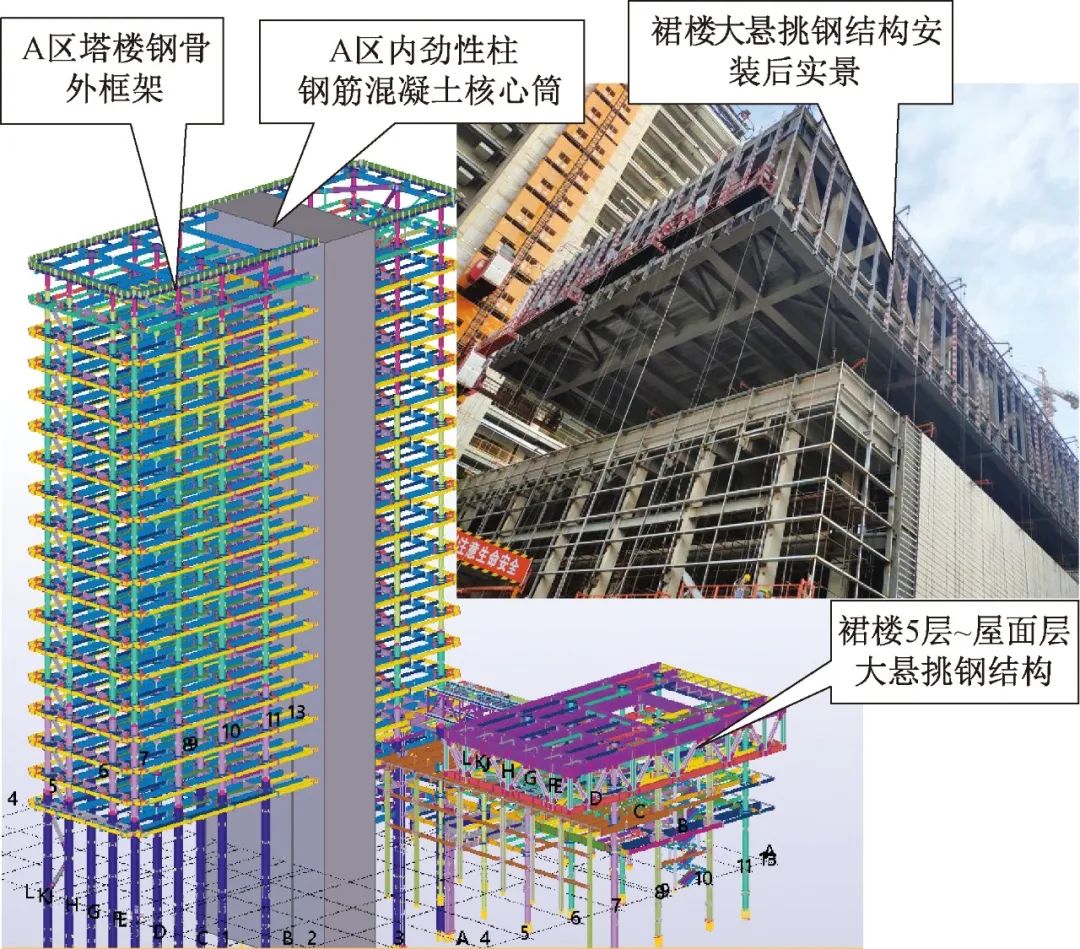 肇庆钢结构|肇庆钢结构公司|肇庆钢结构生产厂家