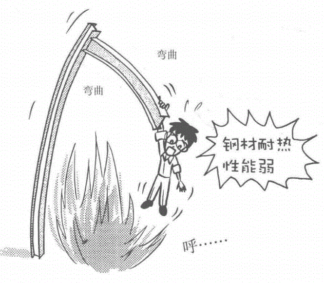 肇庆联亿钢结构-肇庆钢结构-广东钢结构 肇庆联亿钢结构-肇庆钢结构-广东钢结构