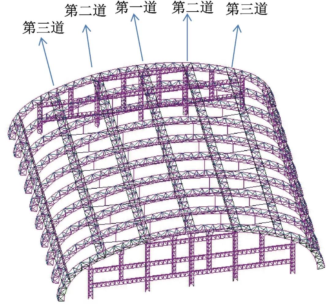 肇庆联亿钢结构-肇庆钢结构-广东钢结构