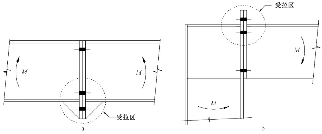 肇庆钢结构-肇庆联亿钢结构-钢结构公司-钢结构厂家
