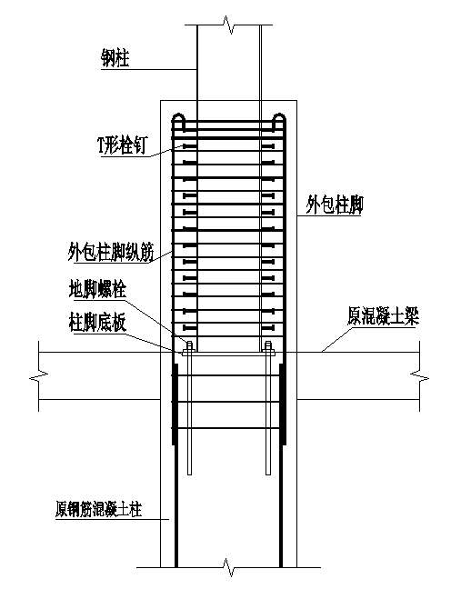 肇庆钢结构|肇庆钢结构公司|肇庆钢结构生产厂家