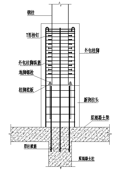 肇庆钢结构|肇庆钢结构公司|肇庆钢结构生产厂家