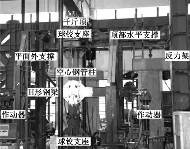 肇庆钢结构-肇庆联亿钢结构-钢结构公司-钢结构厂家构-佛山钢结构-云浮钢结构