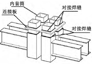 肇庆联亿钢结构-肇庆钢结构-广东钢结构
