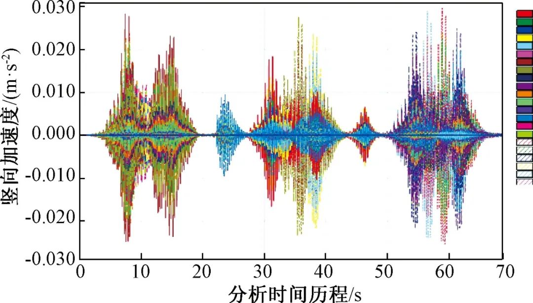 肇庆钢结构|肇庆钢结构公司|肇庆钢结构生产厂家|照片