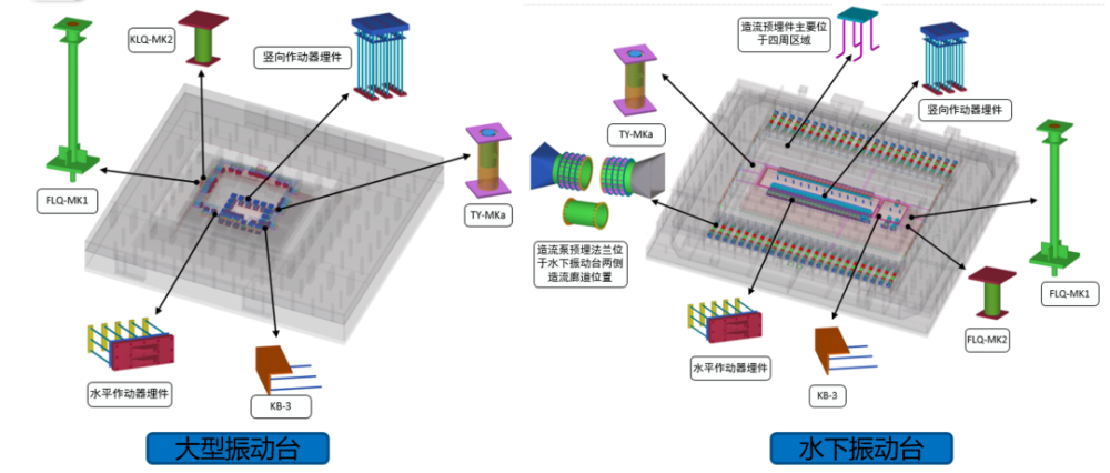 肇庆钢结构|肇庆钢结构公司|肇庆钢结构生产厂家