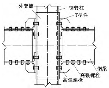 肇庆钢结构-肇庆联亿钢结构-钢结构公司-钢结构厂家