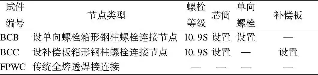 肇庆钢结构|肇庆钢结构公司|肇庆钢结构生产厂家
