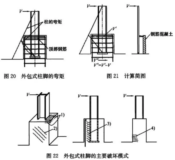 肇庆钢结构|肇庆钢结构公司|肇庆钢结构生产厂家