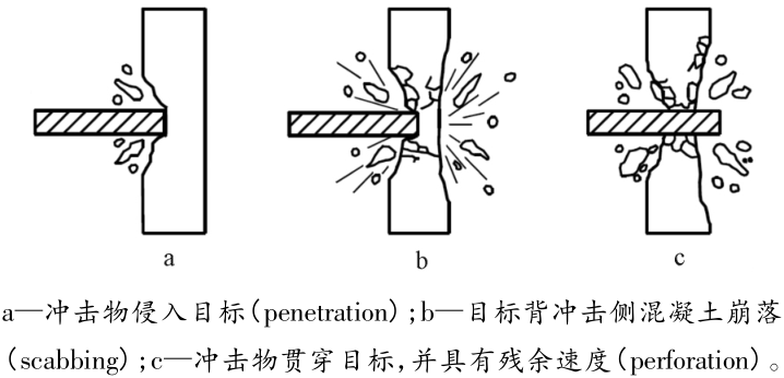 施工现场照片|肇庆联亿钢结构-肇庆钢结构-广东钢结构