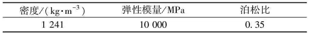 计算式|肇庆联亿钢结构-肇庆钢结构-广东钢结构