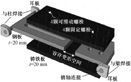 肇庆钢结构-肇庆联亿钢结构-钢结构公司-钢结构厂家