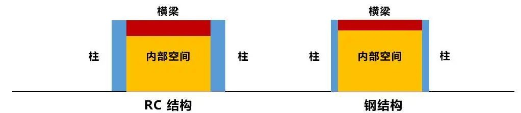 肇庆钢结构-肇庆联亿钢结构-钢结构公司-钢结构厂家构-佛山钢结构-云浮钢结构