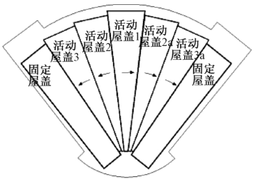 肇庆钢结构-肇庆联亿钢结构-钢结构公司-钢结构厂家构-佛山钢结构-云浮钢结构