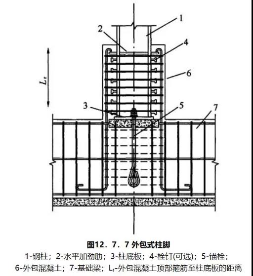 肇庆钢结构|肇庆钢结构公司|肇庆钢结构生产厂家