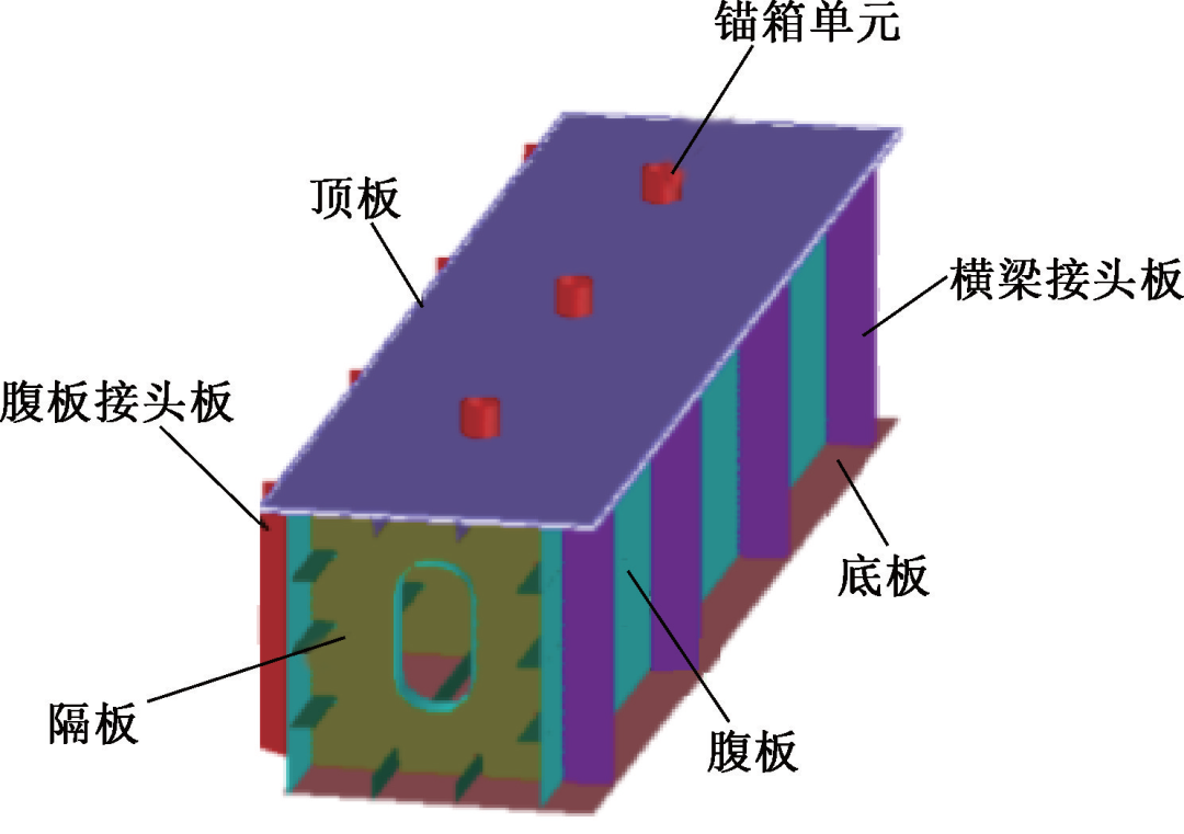 肇庆钢结构-肇庆联亿钢结构-钢结构公司-钢结构厂家构-佛山钢结构-云浮钢结构