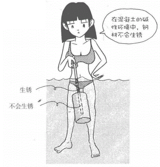 肇庆钢结构-肇庆联亿钢结构-钢结构公司-钢结构厂家构-佛山钢结构-云浮钢结构 肇庆钢结构-肇庆联亿钢结构-钢结构公司-钢结构厂家构-佛山钢结构-云浮钢结构