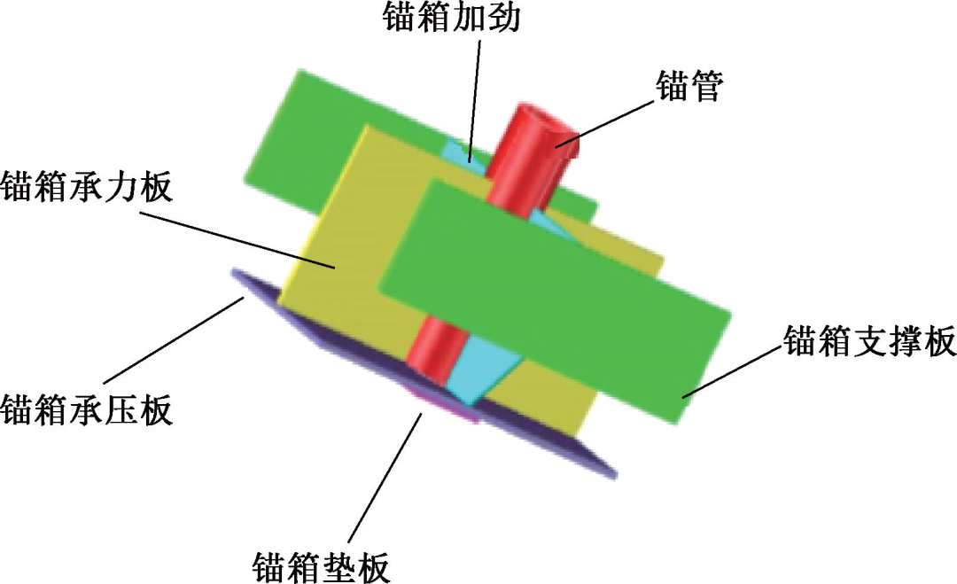 肇庆联亿钢结构-肇庆钢结构-广东钢结构