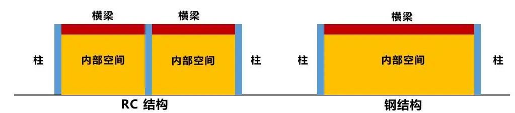 肇庆联亿钢结构-肇庆钢结构-广东钢结构