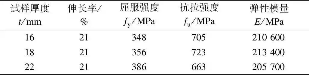 肇庆钢结构|肇庆钢结构公司|肇庆钢结构生产厂家