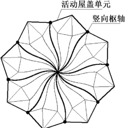 肇庆钢结构-肇庆联亿钢结构-钢结构公司-钢结构厂家