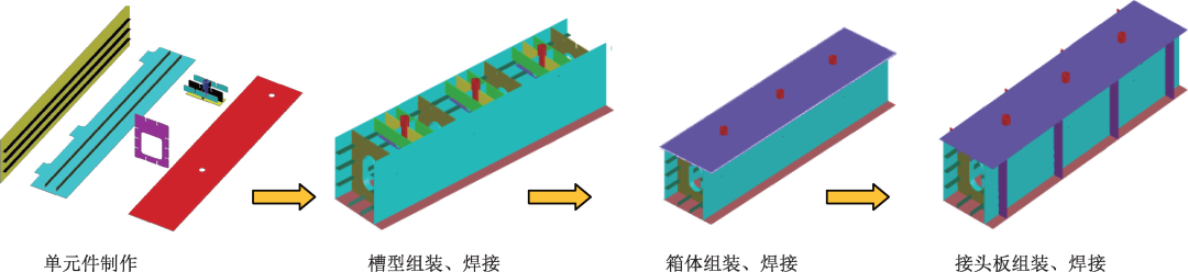 肇庆联亿钢结构-肇庆钢结构-广东钢结构