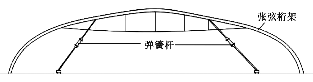 肇庆钢结构-肇庆联亿钢结构-钢结构公司-钢结构厂家