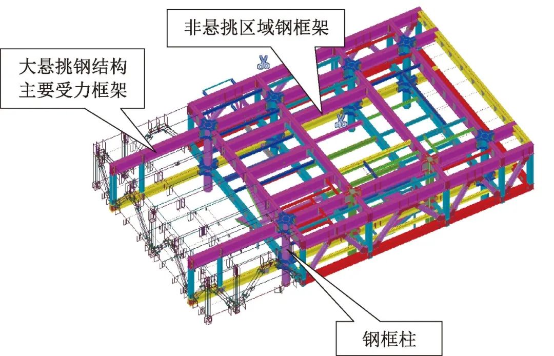 肇庆钢结构|肇庆钢结构公司|肇庆钢结构生产厂家