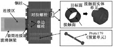 肇庆钢结构-肇庆联亿钢结构-钢结构公司-钢结构厂家构-佛山钢结构-云浮钢结构