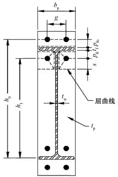 肇庆钢结构-肇庆联亿钢结构-钢结构公司-钢结构厂家