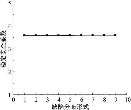 计算式|肇庆联亿钢结构-肇庆钢结构-广东钢结构