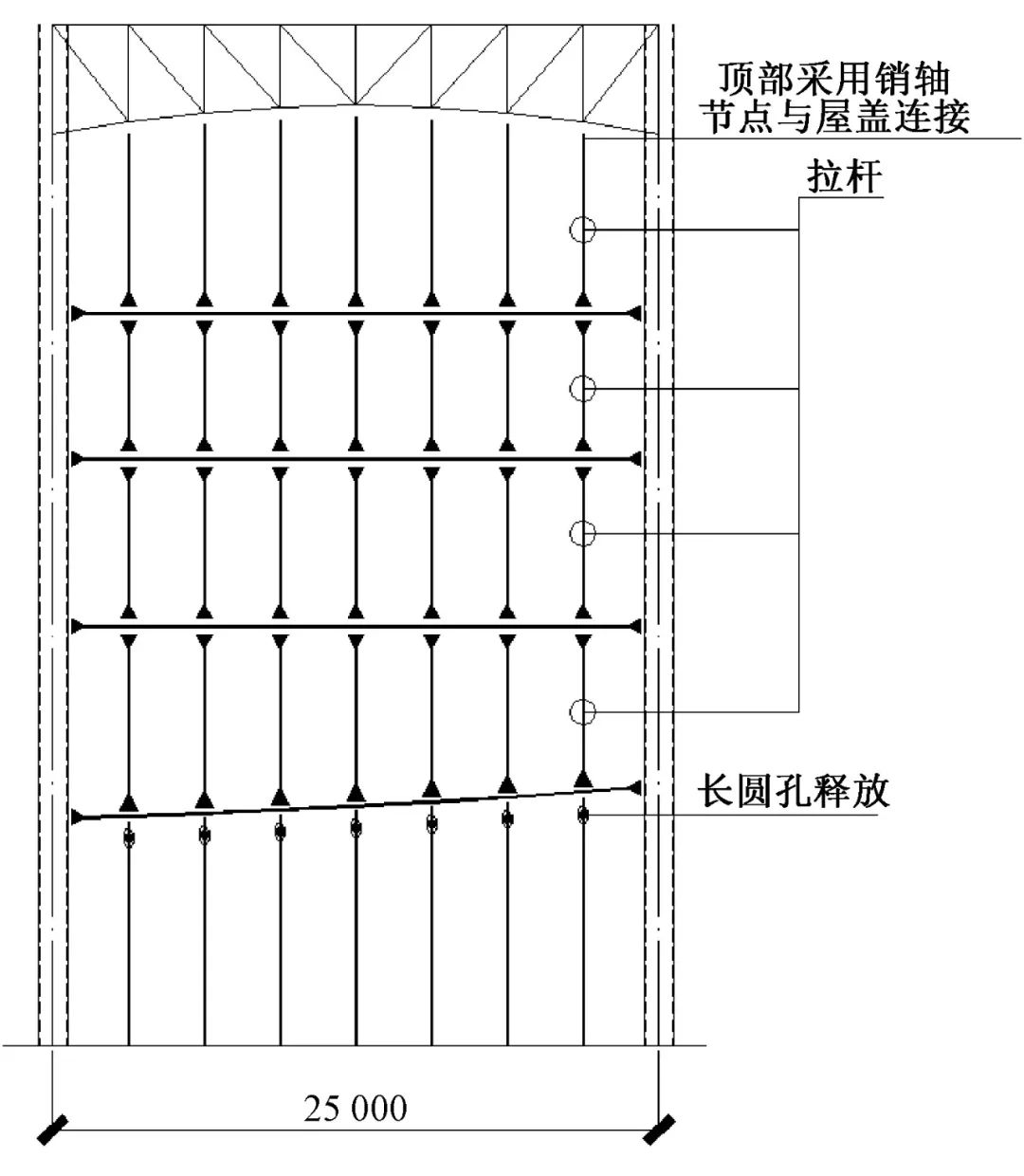 肇庆钢结构|肇庆钢结构公司|肇庆钢结构生产厂家