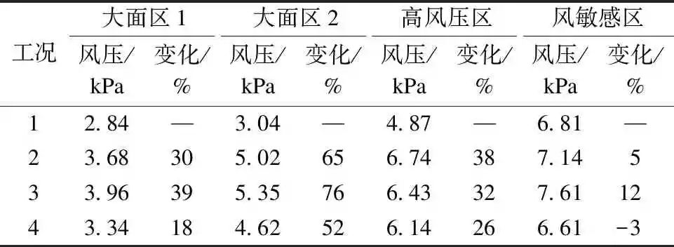 肇庆钢结构|肇庆钢结构公司|肇庆钢结构生产厂家|照片
