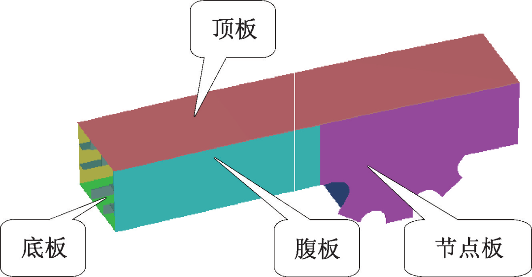 肇庆钢结构-肇庆联亿钢结构-钢结构公司-钢结构厂家构-佛山钢结构-云浮钢结构