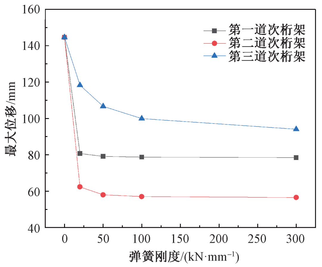 肇庆钢结构-肇庆联亿钢结构-钢结构公司-钢结构厂家