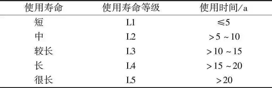 计算式|肇庆联亿钢结构-肇庆钢结构-广东钢结构
