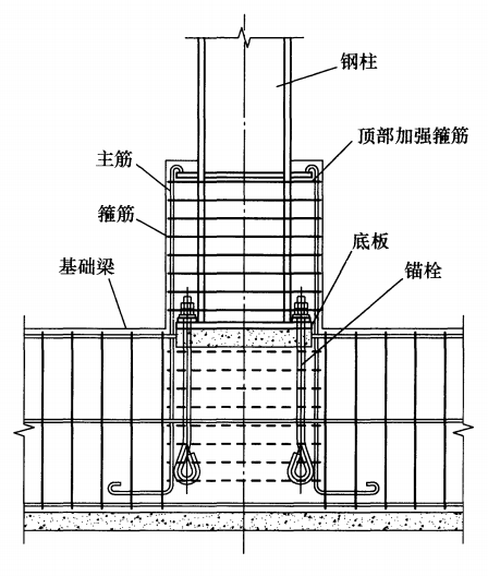 肇庆钢结构|肇庆钢结构公司|肇庆钢结构生产厂家